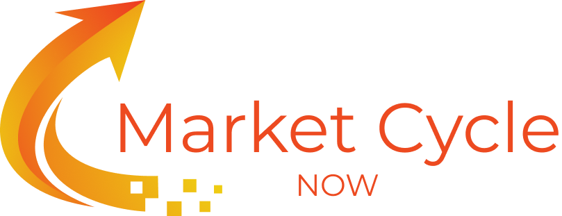 Market Cycle Now